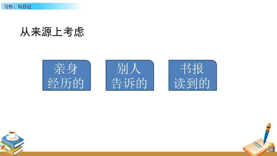 如何通过数据分析改进篮球比赛战术训练_0